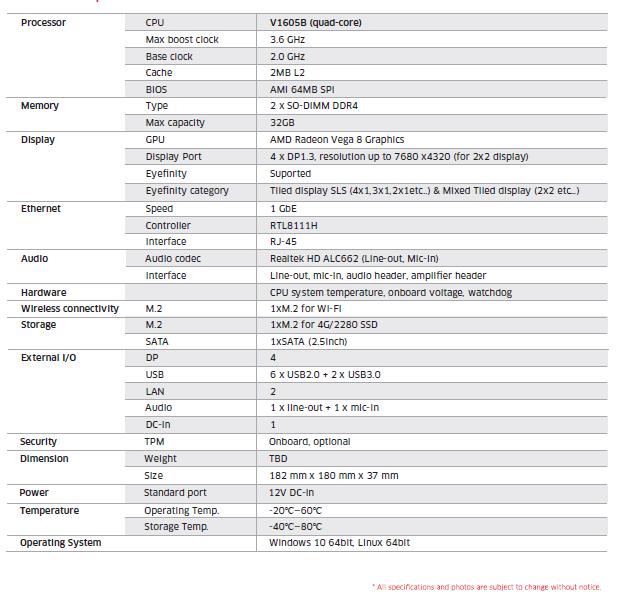 AIV1605 Specifications.jpg